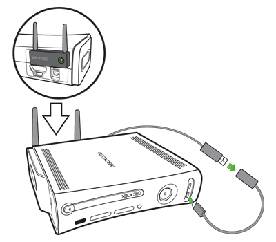 An illustration shows the Xbox 360 Wireless Networking Adapter plugged into a USB port on the front of an Xbox 360 console using the wireless adapter extension cable.