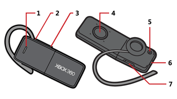 connecting wireless headphones to xbox