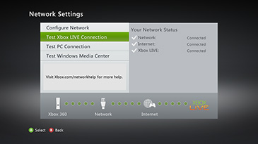 Como Obtener Una Nueva Actualizacion De Xbox 360